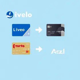 bônus na transferência de pontos Livelo para Azul